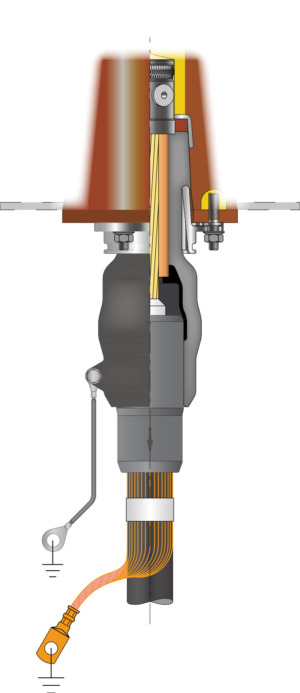 CPI 2 - Studer Cables AG - Schweizer Qualitätskabel für den globalen Markt - Kabel und Leitungen für weltweit sichere und nachhaltige Energieübertragung