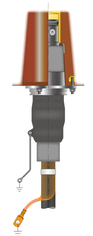 CPI 3 - Studer Cables AG - Schweizer Qualitätskabel für den globalen Markt - Kabel und Leitungen für weltweit sichere und nachhaltige Energieübertragung