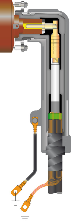 CE 24-250 mit Gehäuse - Studer Cables AG - Schweizer Qualitätskabel für den globalen Markt - Kabel und Leitungen für weltweit sichere und nachhaltige Energieübertragung