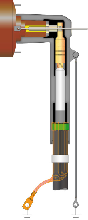 CE 24-250 mit Haltebügel - Studer Cables AG - Schweizer Qualitätskabel für den globalen Markt - Kabel und Leitungen für weltweit sichere und nachhaltige Energieübertragung